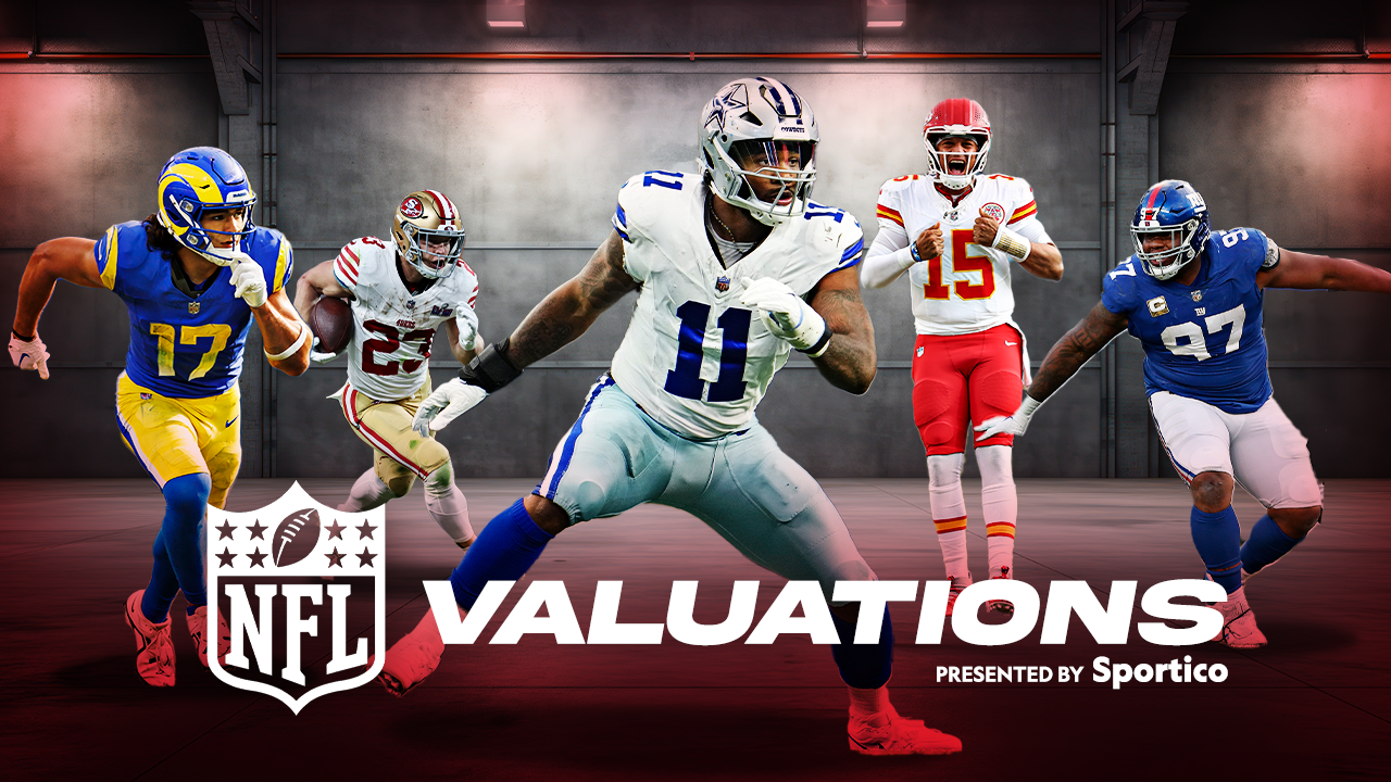 Sportico's 2024 NFL Team Valuations